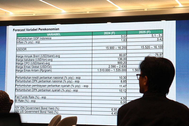 Perbankan Syariah Diprediksi Tumbuh Positif pada 2025 - Bagian 5