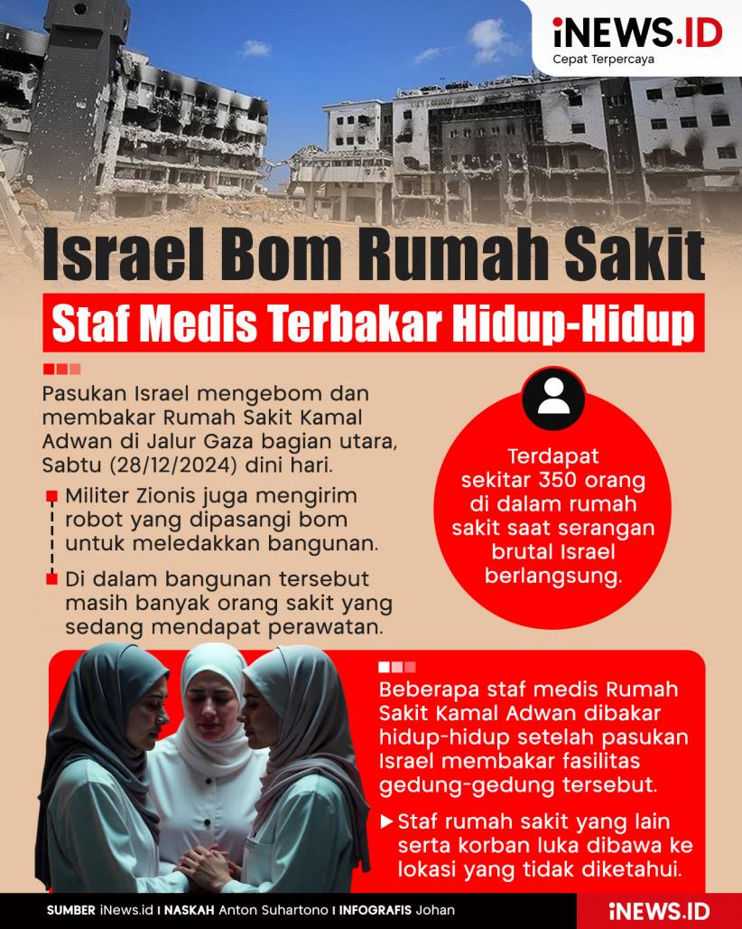 Infografis Israel Bom RS Kamal Adwan Gaza, Staf Medis Terbakar Hidup-Hidup