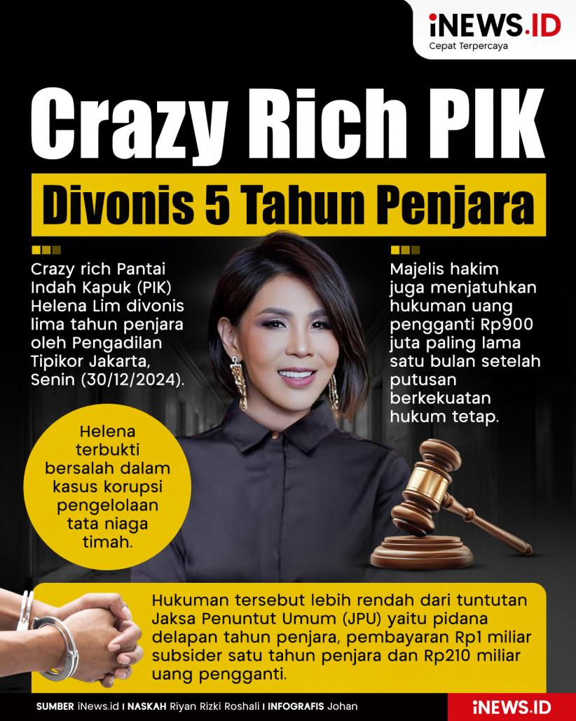 Infografis Crazy Rich Helena Lim Divonis 5 Tahun Penjara Kasus Korupsi Timah