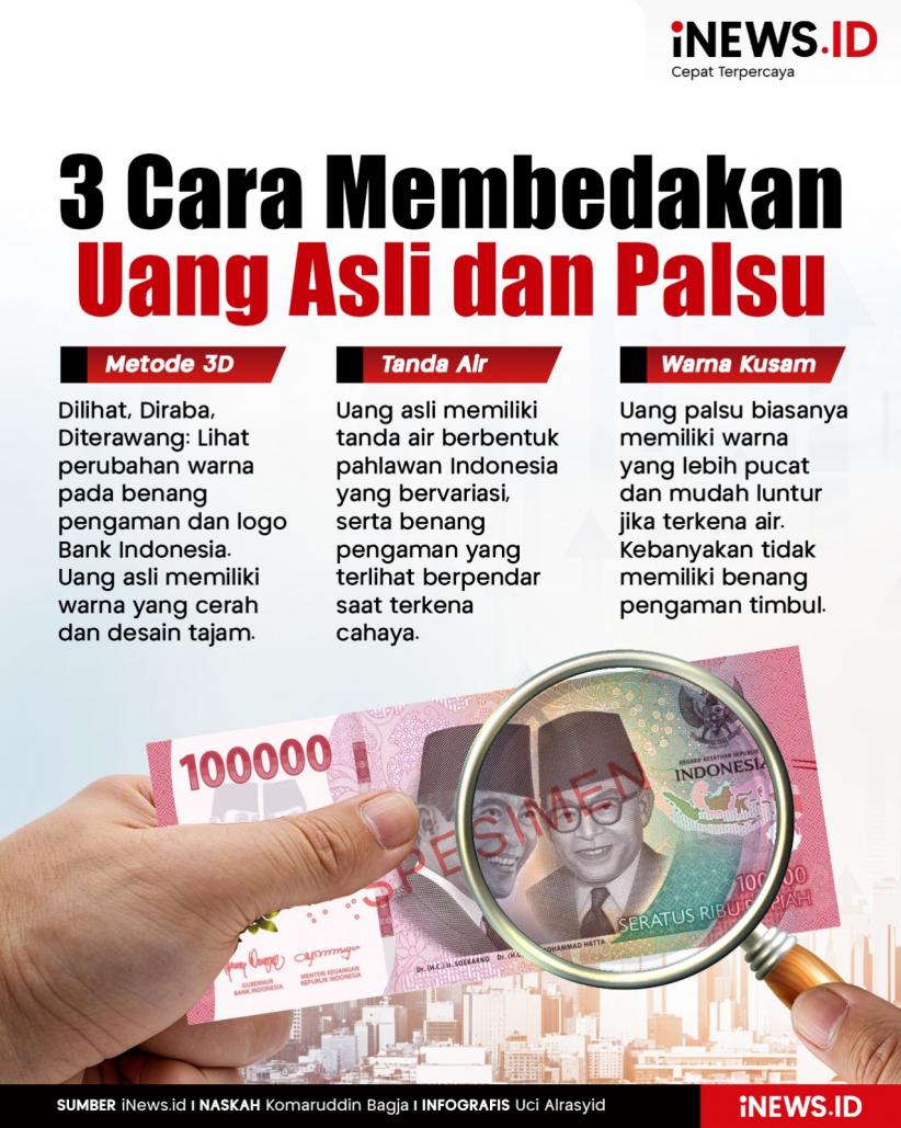 Infografis 3 Cara Membedakan Uang Asli dan Palsu
