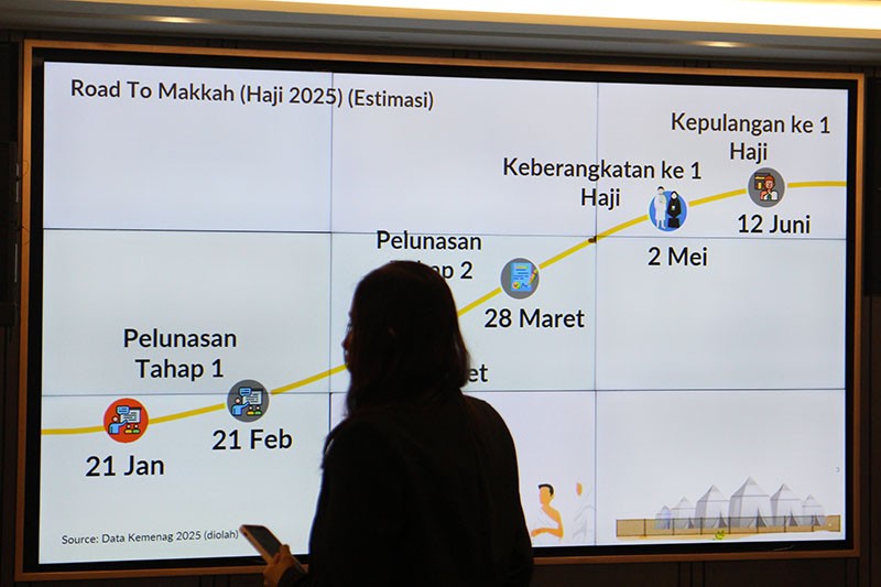 BSI Imbau Calon Jemaah Bersiap Lunasi Biaya Perjalanan Ibadah Haji 1446 H - Bagian 5
