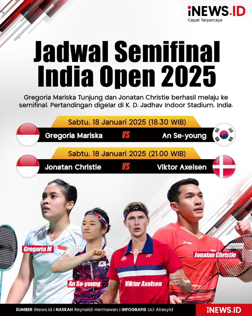 Infografis Jadwal Semifinal India Open 2025: Jonatan Christie dan Gregoria Mariska Beraksi