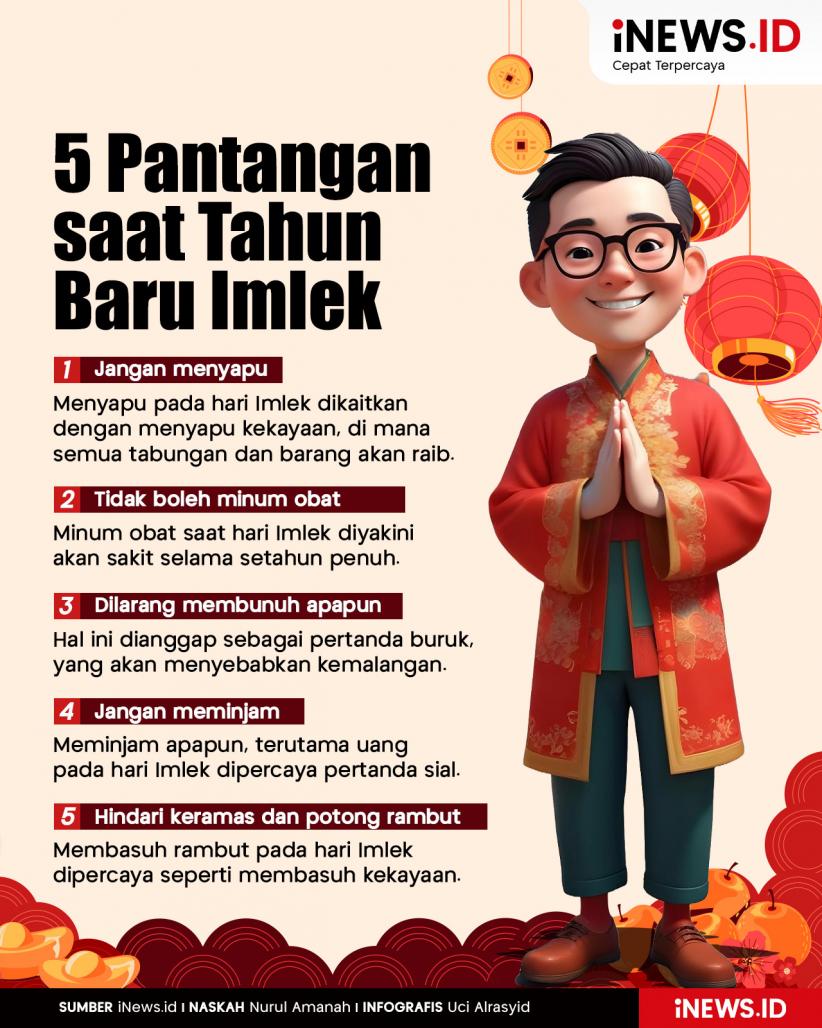 Infografis 5 Pantangan saat Hari Imlek