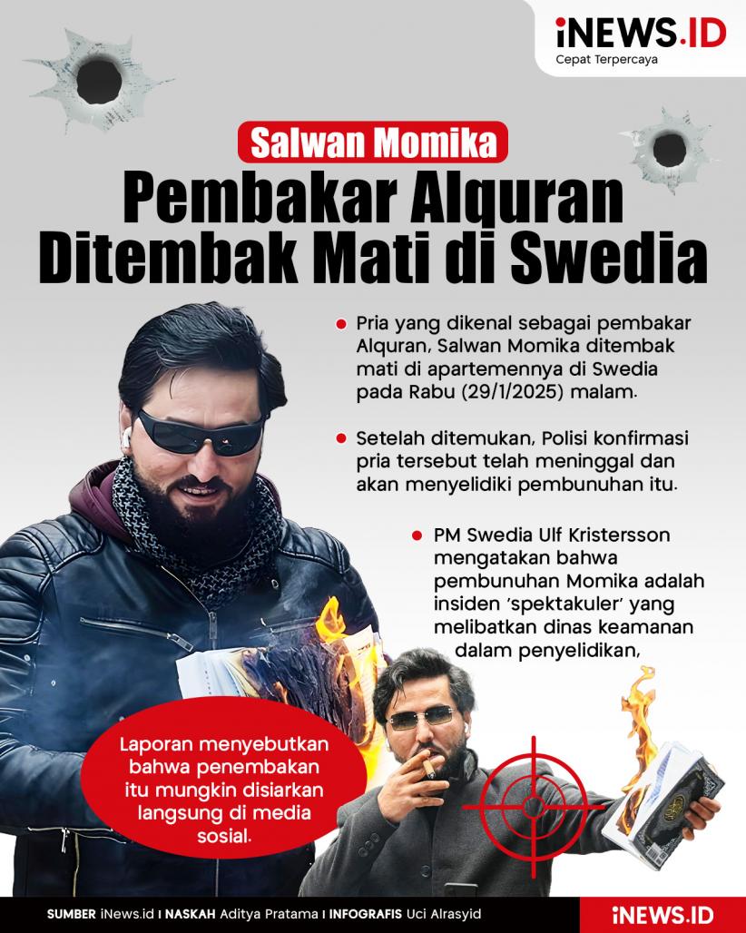 Infografis Salwan Momika si Pembakar Alquran Ditembak Mati di Swedia