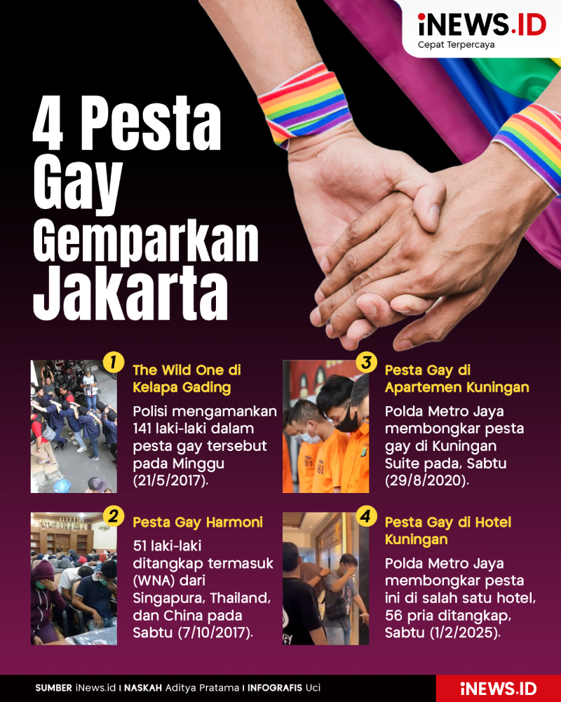 Infografis 4 Pesta Gay yang Gemparkan Jakarta