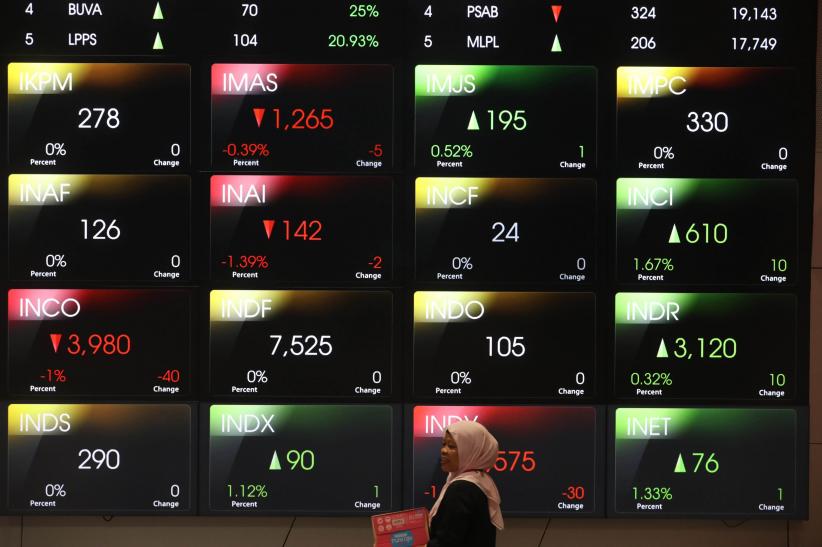 IHSG Hari Ini Anjlok, Ditutup ke Level 6.742,57 - Bagian 1