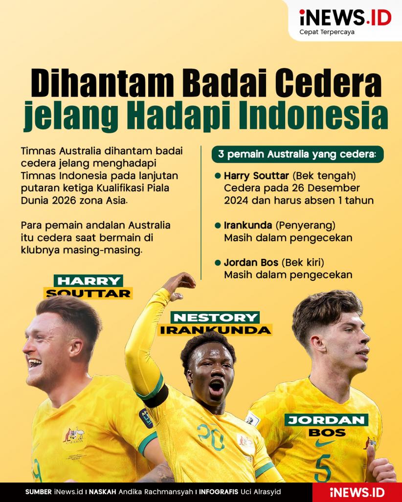 Infografis Australia Dihantam Badai Cedera jelang Hadapi Timnas Indonesia