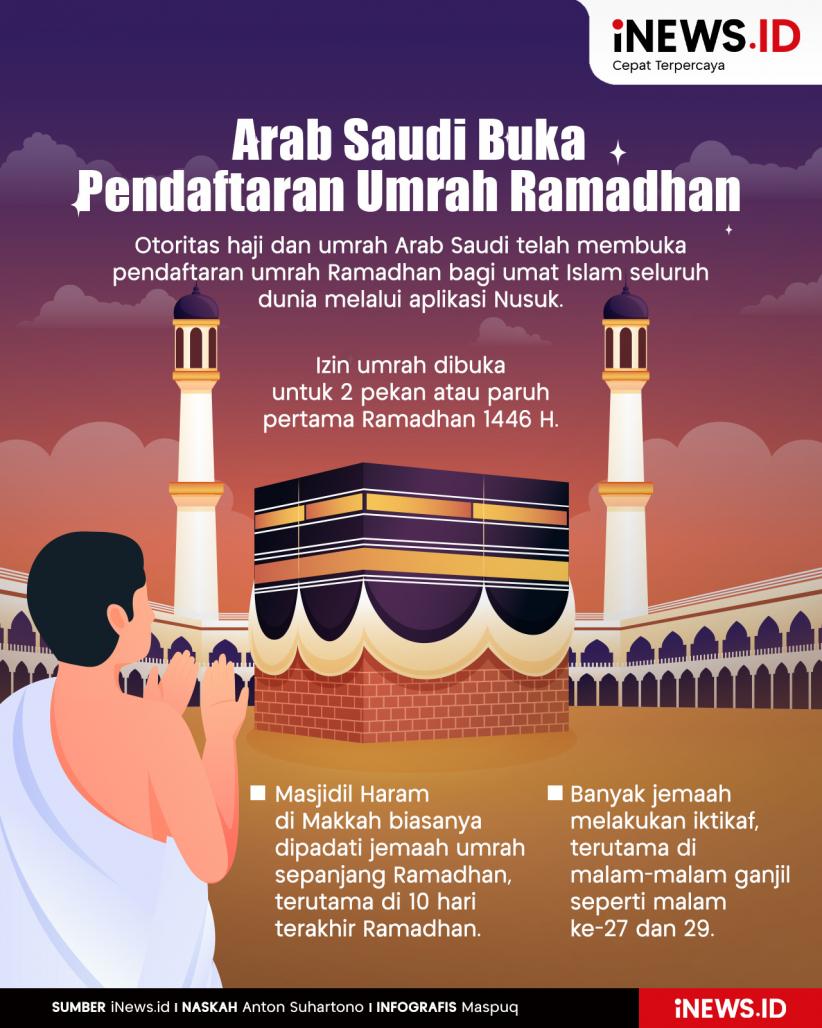 Infografis Arab Saudi Buka Pendaftaran Umrah Ramadhan