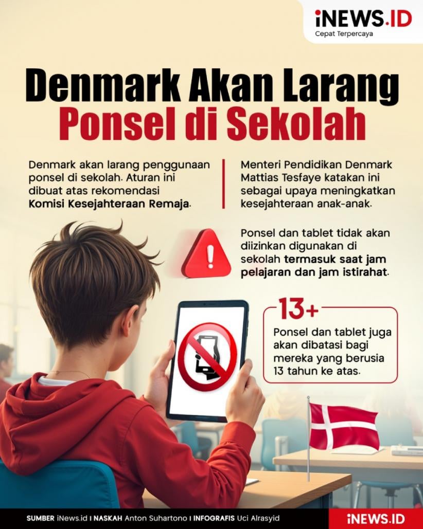 Infografis Denmark Akan Larang Ponsel di Sekolah