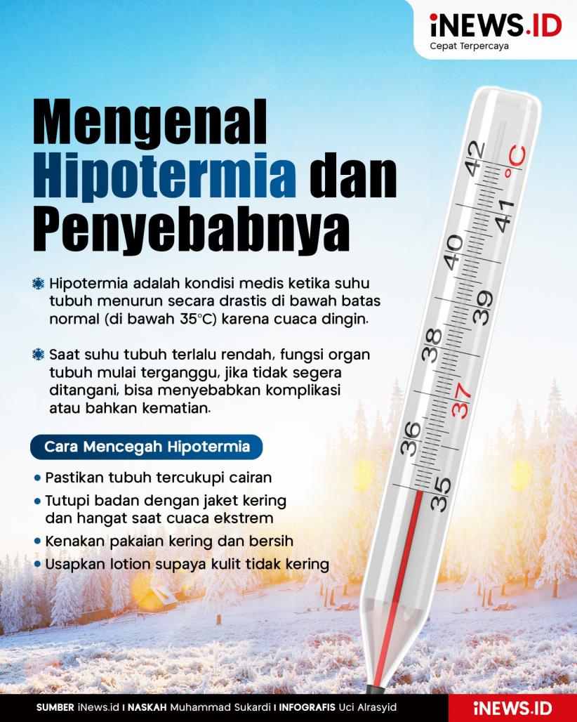 Infografis Mengenal Apa itu Hipotermia dan Penyebabnya