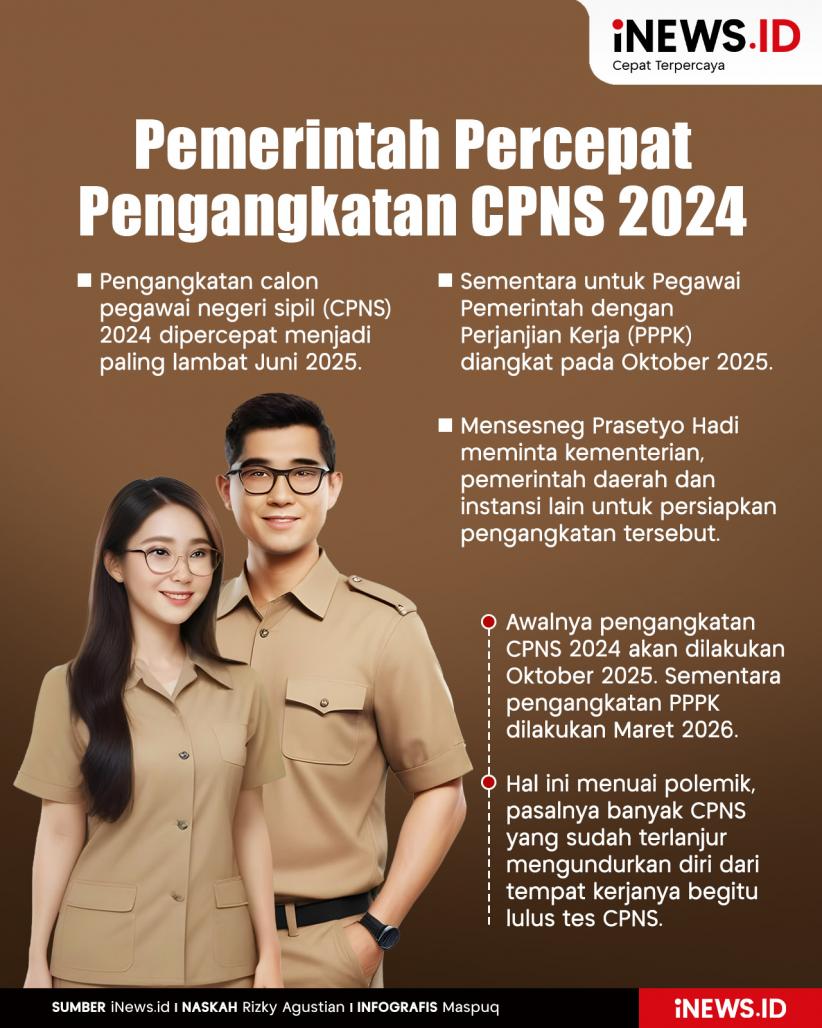 Infografis Pemerintah Percepat Pengangkatan CPNS 2024