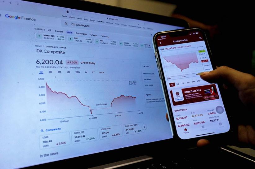 IHSG Anjlok 6,6 Persen, BEI Hentikan Sementara Perdagangan Saham - Bagian 1