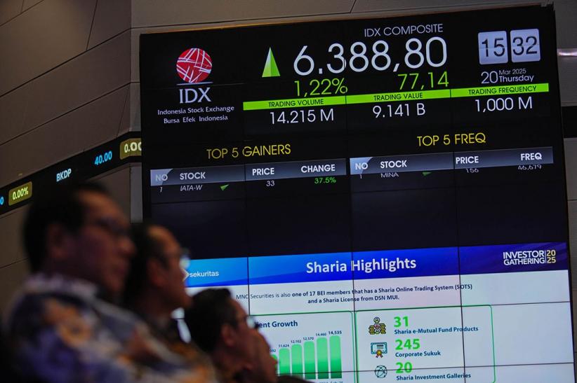 IHSG Hari Ini Membaik, Ditutup Menguat ke Level 6.381 - Bagian 3