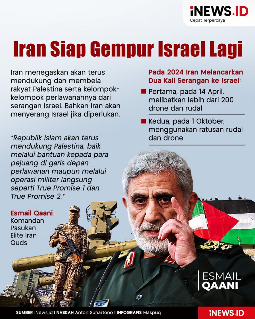 Infografis Iran Siap Gempur Israel Lagi