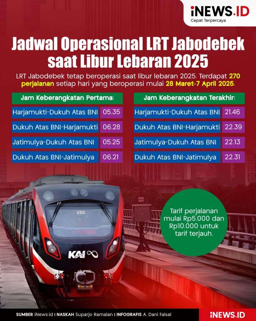 Infografis Jadwal Operasional LRT Jabodebek saat Libur Lebaran 2025