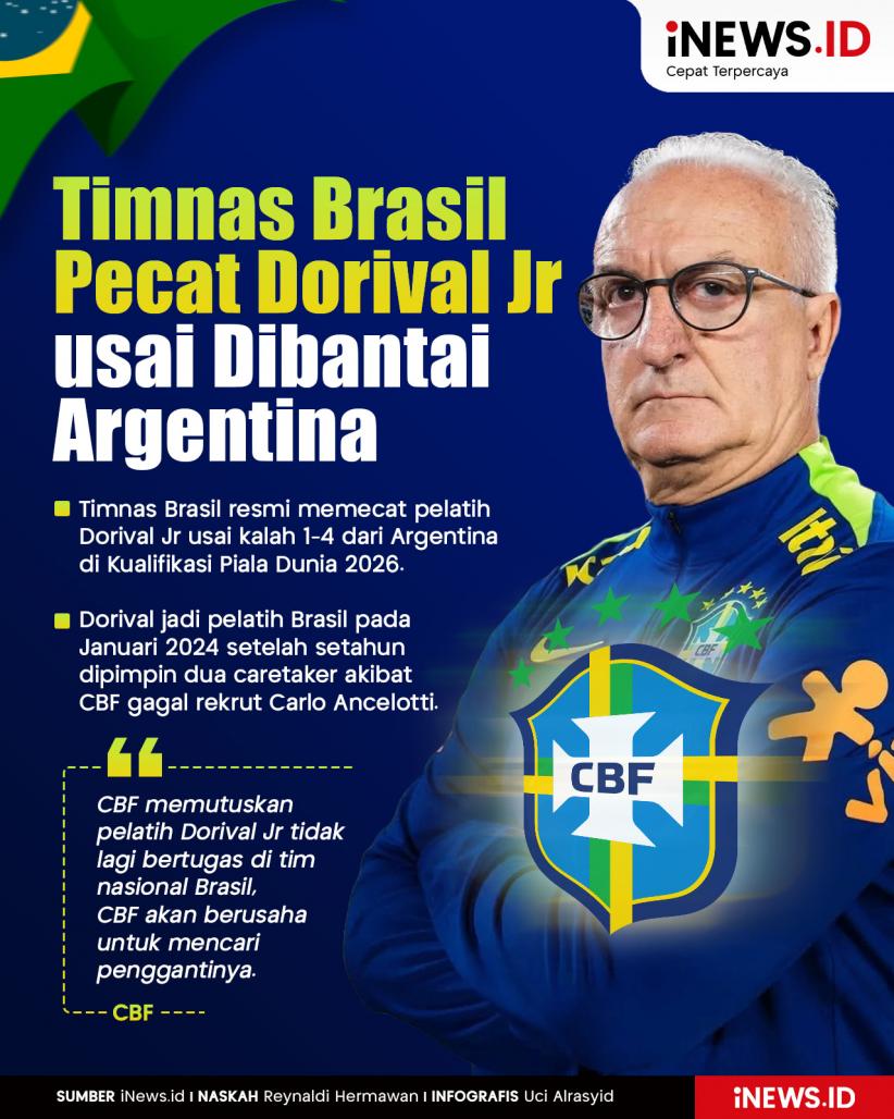 Infografis Pelatih Timnas Brasil Dorival Jr Dipecat usai Dibantai Argentina