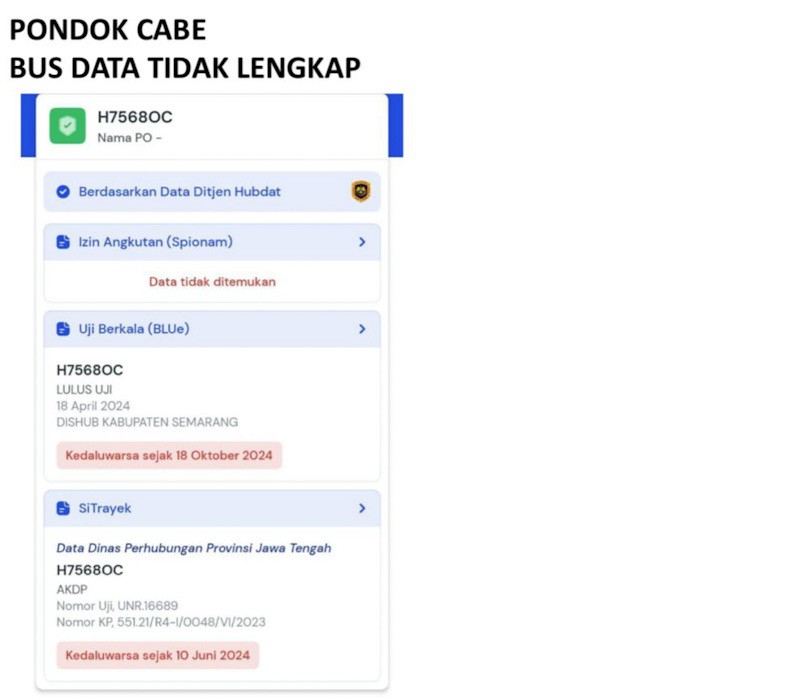 Menhub Dudy Purwagandhi Lepas Keberangkatan Mudik Gratis Kemenhub - Bagian 5