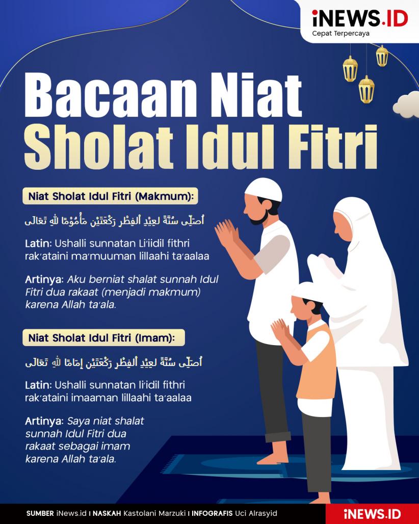 Infografis Bacaan Niat Sholat Idul Fitri