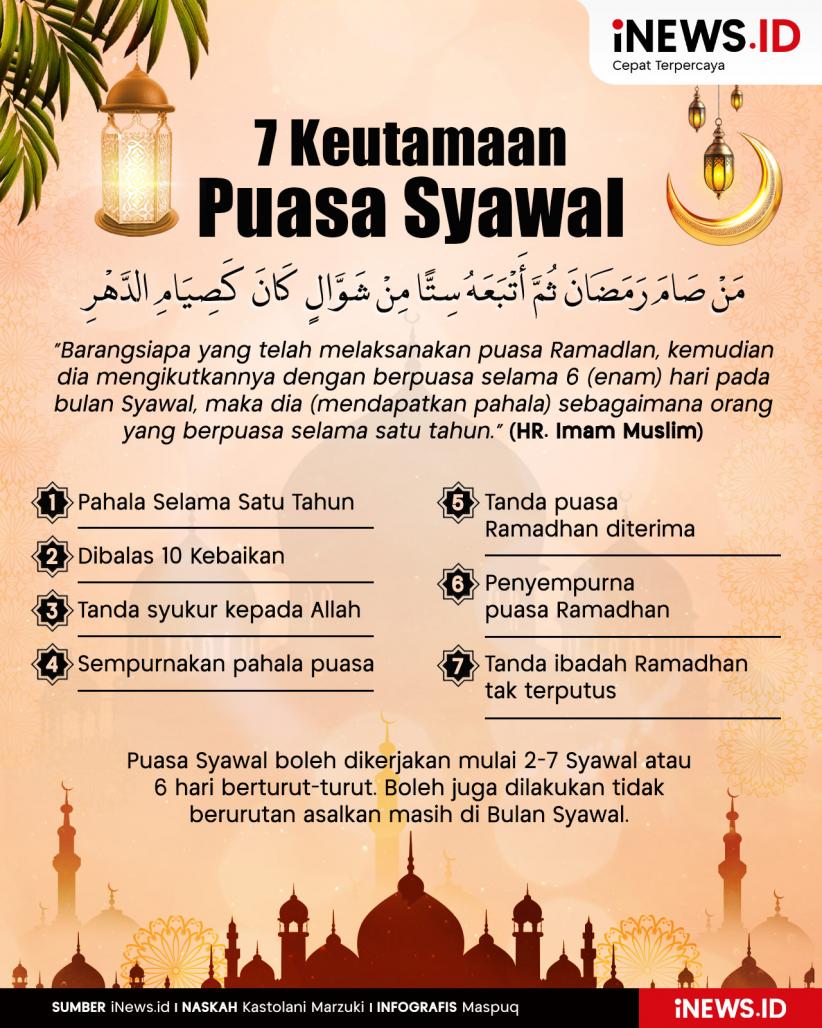 Infografis 7 Keutamaan Puasa Syawal 
