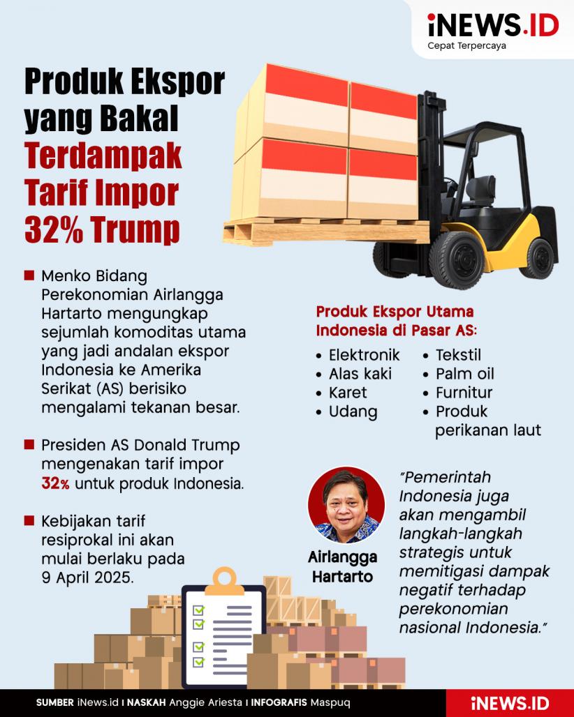 Infografis Produk Ekspor RI yang Bakal Terdampak Tarif 32 Persen Trump