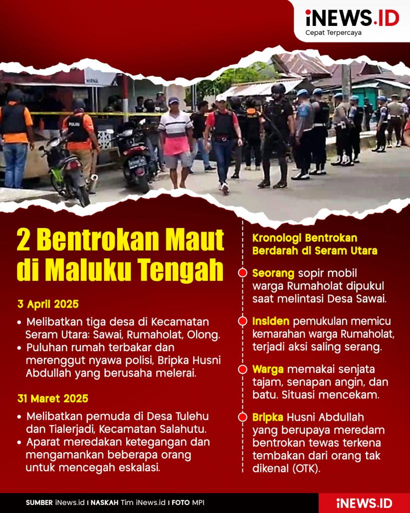 Infografis 2 Bentrokan Maut di Maluku Tengah, Nyawa Polisi Melayang