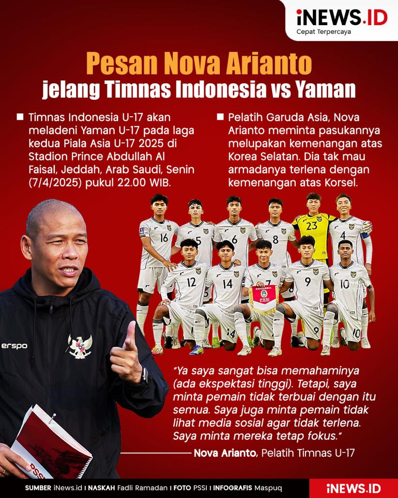 Infografis Pesan Nova Arianto jelang Timnas Indonesia U-17 vs Yaman U-17