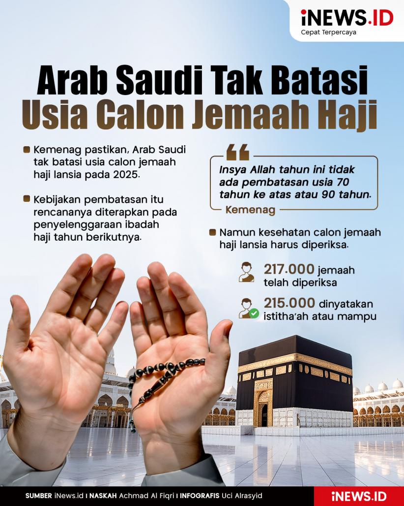 Infografis Arab Saudi Tak Batasi Usia Calon Jemaah Haji Tahun Ini