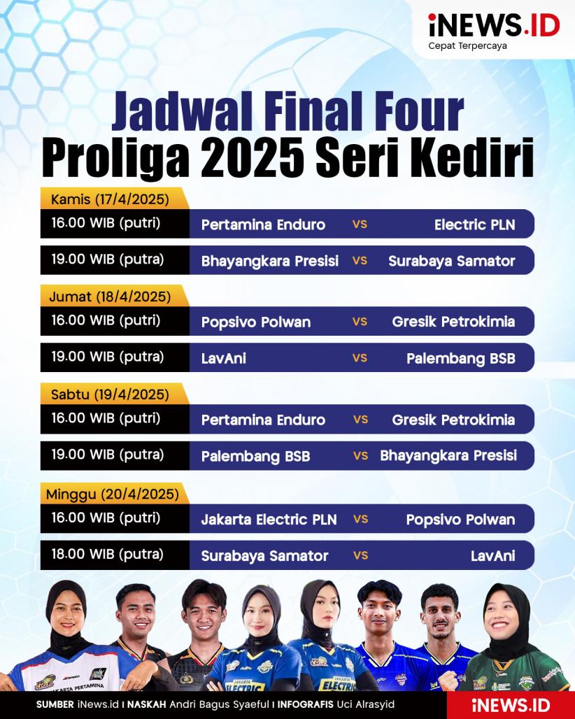 Infografis Jadwal Lengkap Final Four Proliga 2025 Seri Kediri