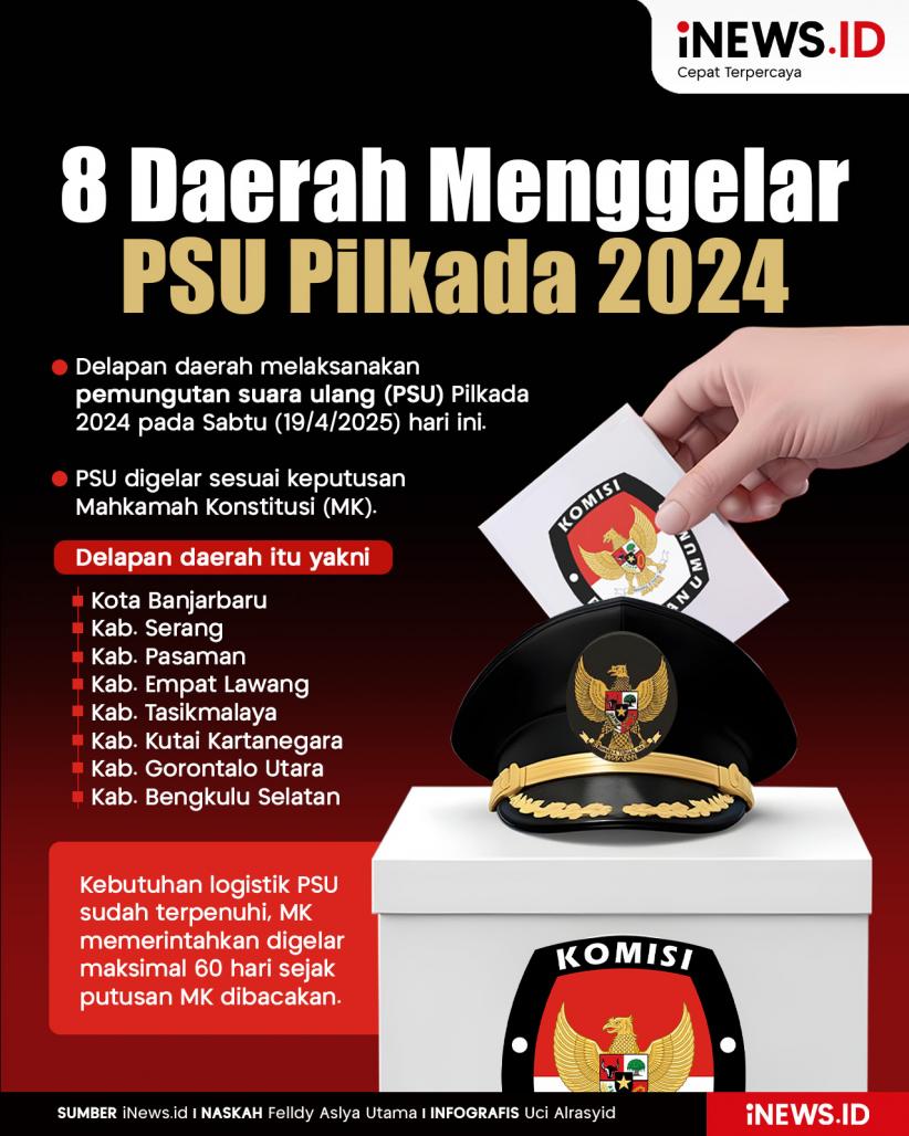 Infografis 8 Daerah Gelar Pemungutan Suara Ulang Pilkada 2024 Hari Ini