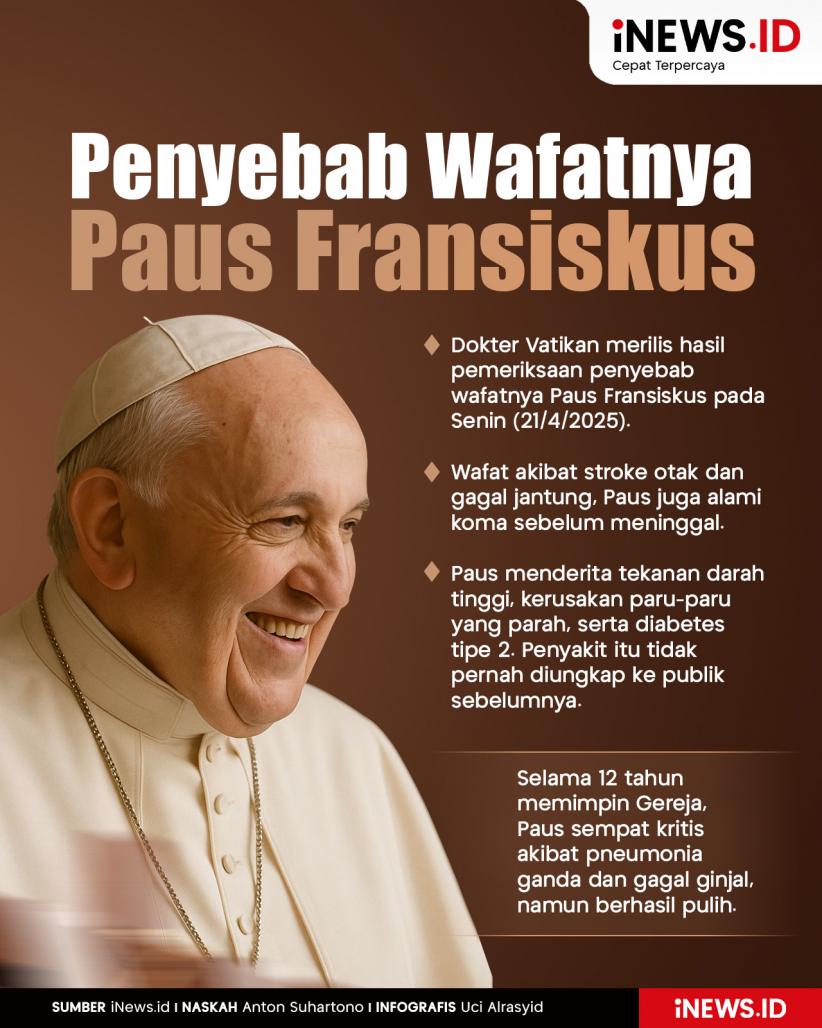 Infografis Penyebab Wafatnya Paus Fransiskus Menurut Dokter Vatikan