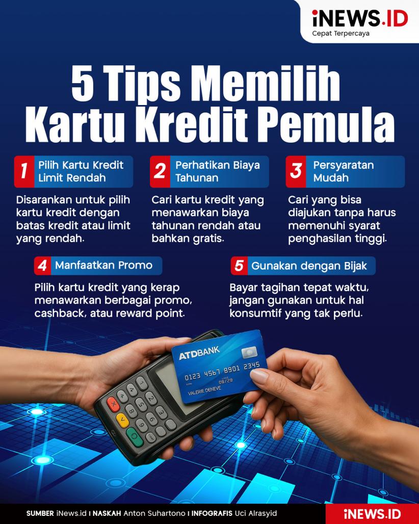 Infografis 5 Tips Memilih Kartu Kredit untuk Pemula