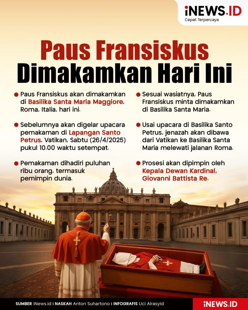 Infografis Paus Fransiskus Dimakamkan Hari Ini, Dihadiri 50 Kepala Negara 