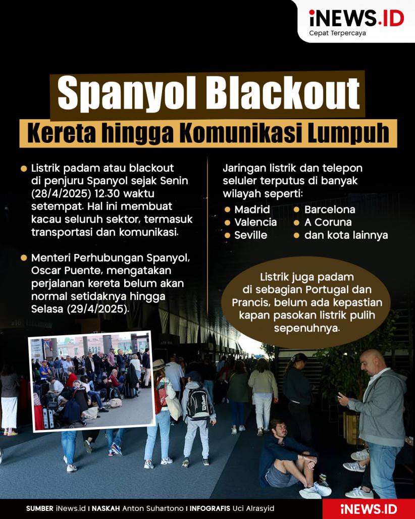 Infografis Spanyol Blackout: Perjalanan Kereta hingga Komunikasi Lumpuh