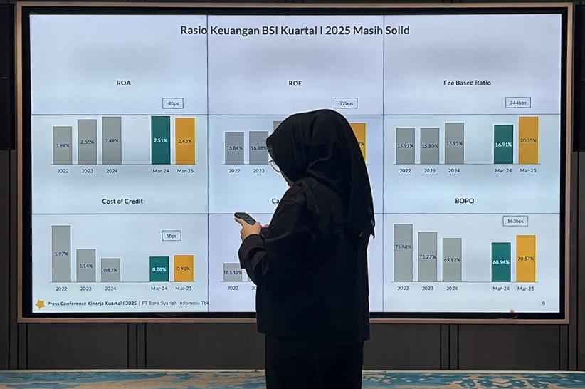 Dorong Inovasi Digital dan Bisnis Emas, Laba BSI Triwulan I 2025 Rp1,88 Triliun - Bagian 4