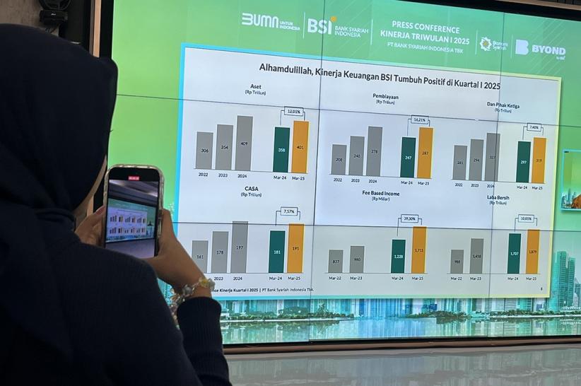 Dorong Inovasi Digital dan Bisnis Emas, Laba BSI Triwulan I 2025 Rp1,88 Triliun - Bagian 5