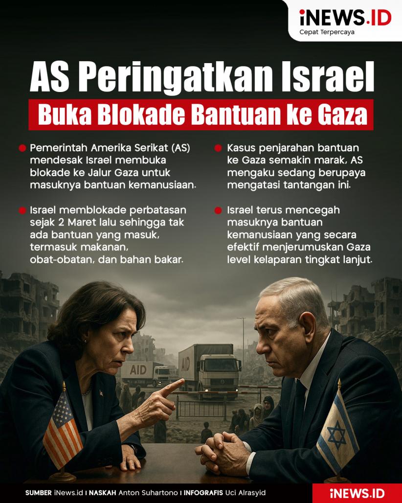 Infografis AS Peringatkan Israel Buka Blokade Bantuan ke Gaza