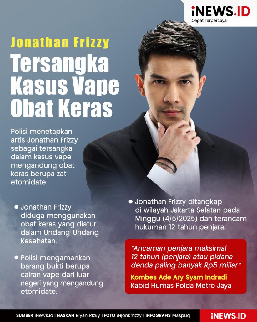 Infografis Jonathan Frizzy Ditetapkan Tersangka Kasus Vape Obat Keras