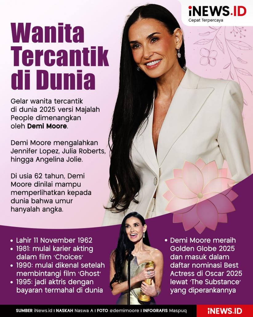 Infografis Demi Moore, Wanita Tercantik di Dunia Versi Majalah People