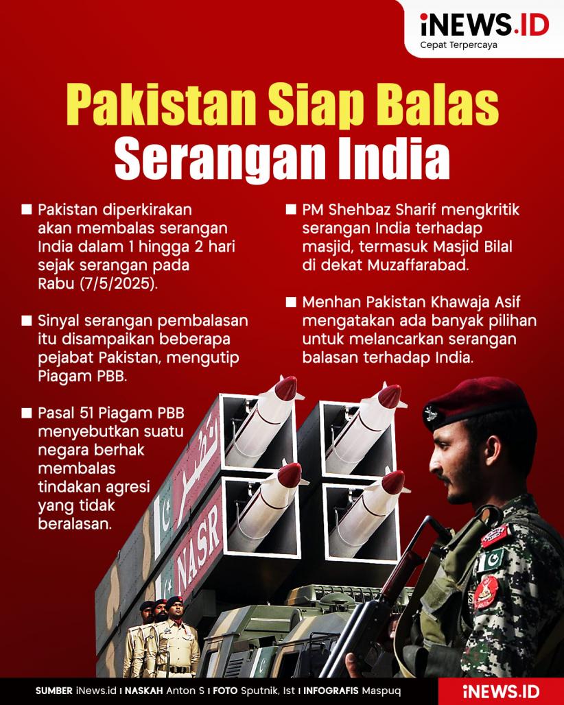 Infografis Pakistan Siap Balas Serangan India dalam 1-2 Hari
