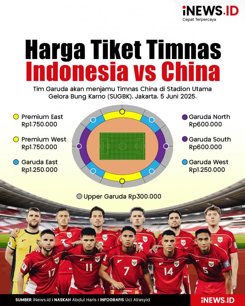 Infografis Harga Tiket Pertandingan Timnas Indonesia vs China