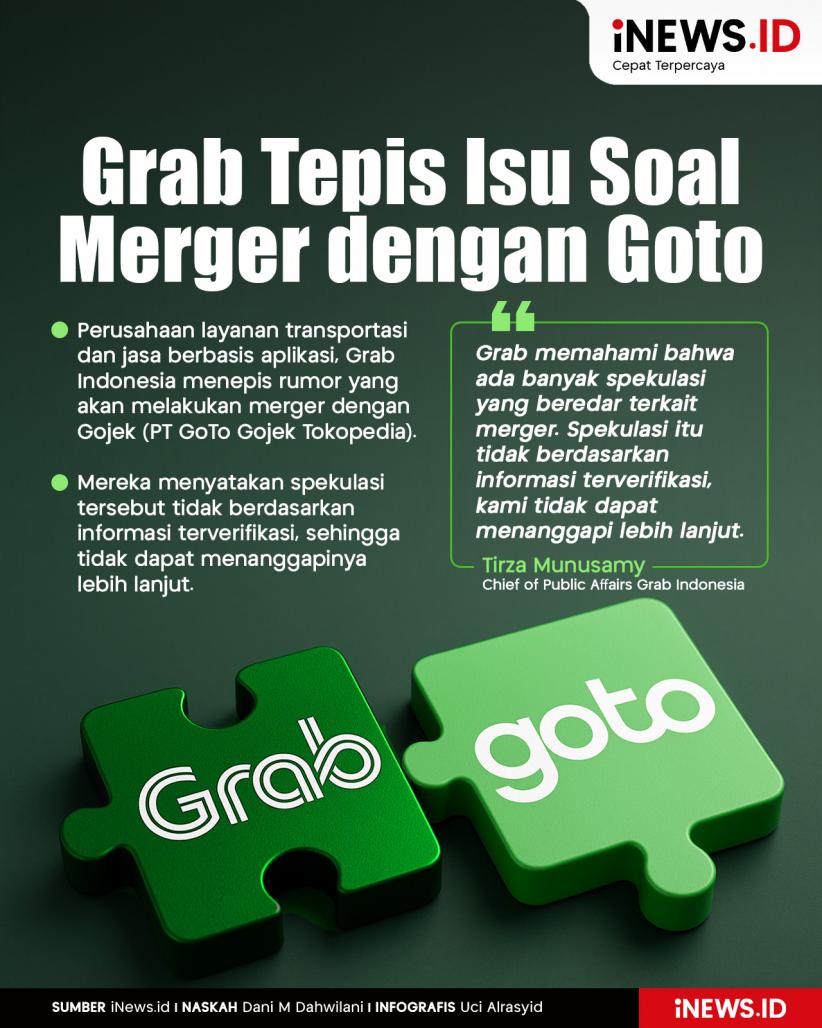 Infografis Grab Klarifikasi Terkait Kabar Merger dengan Goto