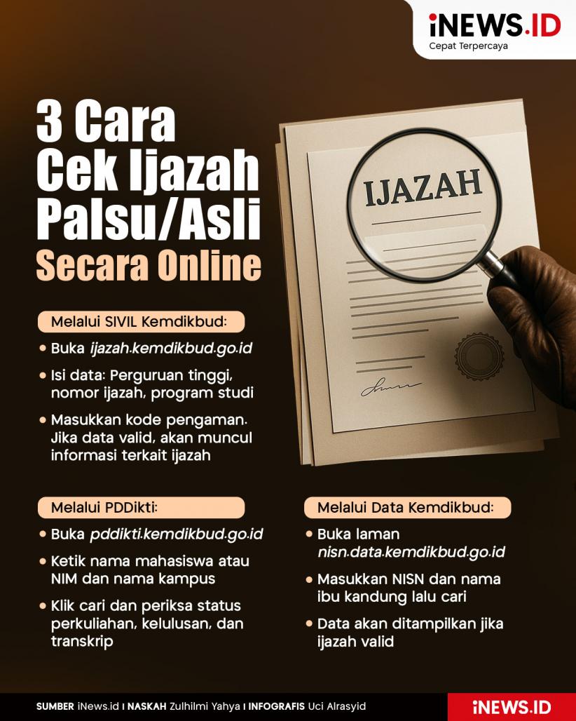 Infografis 3 Cara Cek Ijazah Palsu atau Asli Secara Online