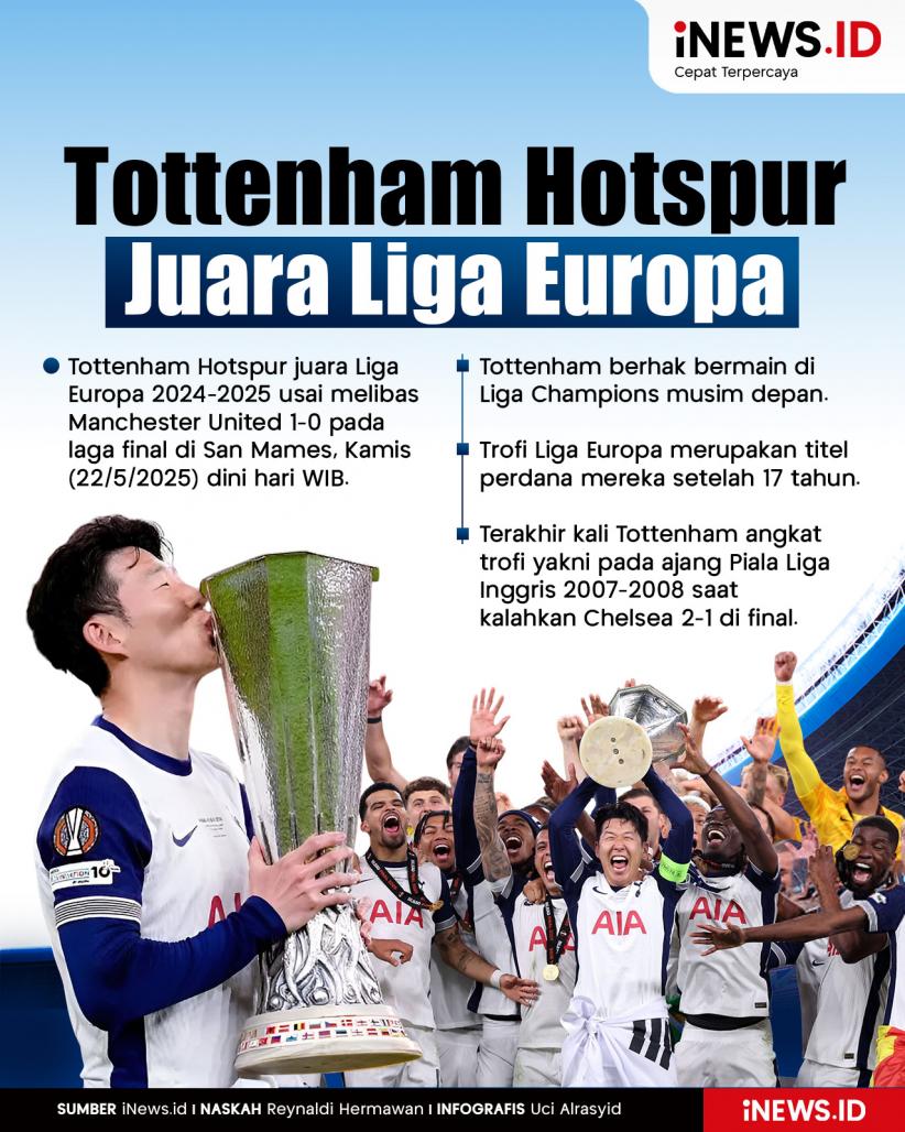 Infografis Tottenham Juara Liga Europa usai Libas Man United
