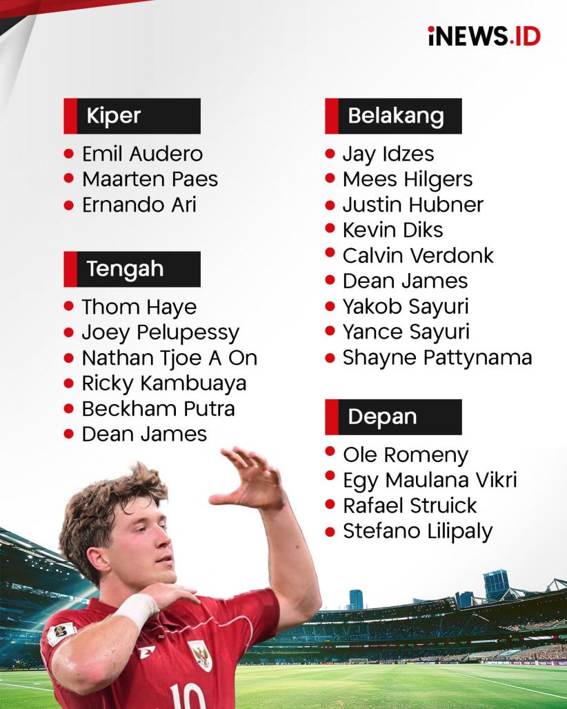 Skuad Final Timnas Indonesia Hadapi Jepang, Rizky Ridho Absen!