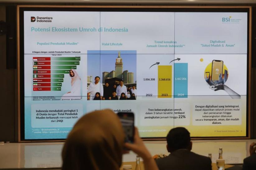 Inovasi Baru, Beli Paket Umrah Travel Lewat Superapps BYOND - Bagian 6