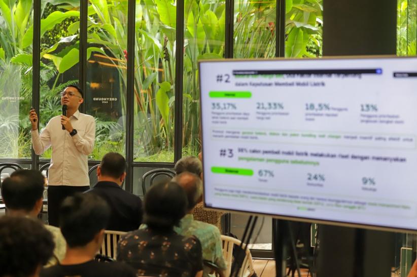 Hasil Survey 12 Kota: Tren Pengguna Mobil Listrik Berkembang Lebih dari Sekadar Harga Murah  - Bagian 1