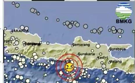 title Pusat Gempa Terkini 2 Menit yang Lalu M 2,5 Guncang Bantul DIY Pusat Gempa Terkini 2 Menit yang Lalu M 2,5 Guncang Bantul DIY
