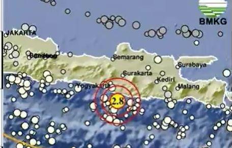Pusat Gempa Hari Ini Magnitudo 2,8 Guncang Gunungkidul