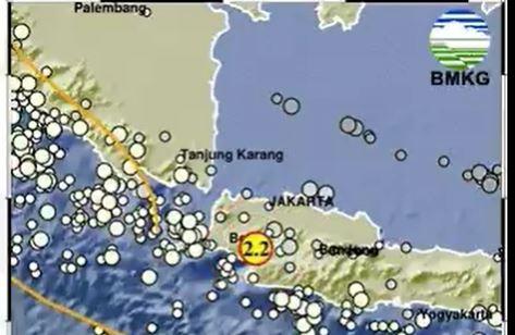 Pusat Gempa Hari Ini 2 Menit yang Lalu Guncang Sukabumi, Cek Magnitudonya!