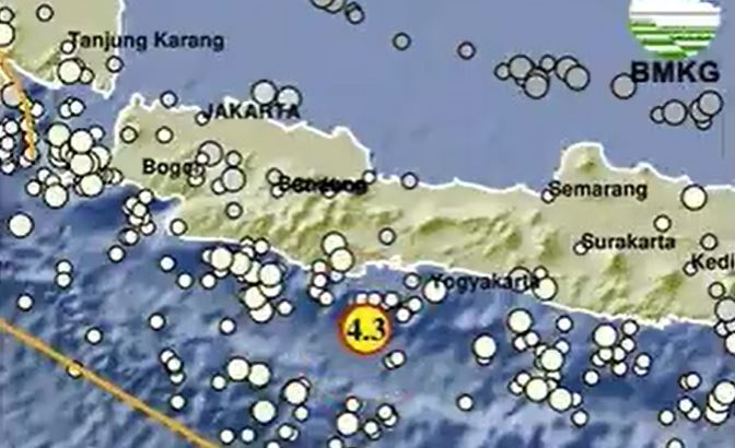 Info BMKG Gempa Hari Ini Guncang Pangandaran, Cek Magnitudonya!